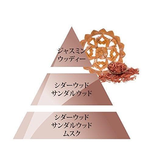 【Hiro】ランプベルジェ メゾンベルジェ サンタル 1000ml ６本