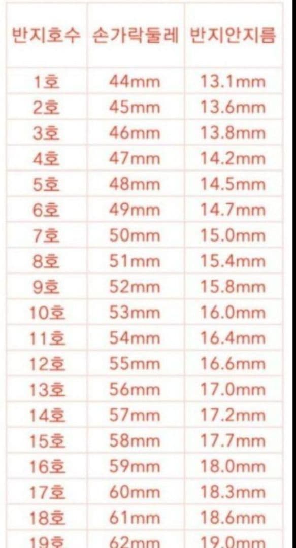 防弾少年団　BTS V ＆ JUNGKOOK ヨンリヨンリ　リングセット