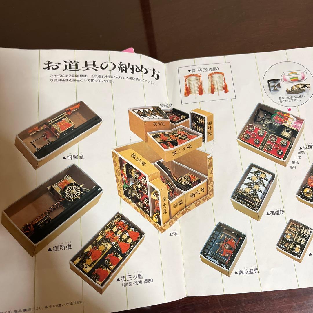 ②雛壇　7段飾り　春童作　吉野雛