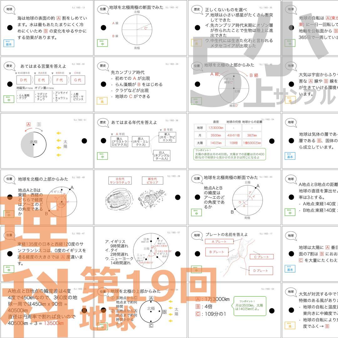中学受験【5年上 社会・理科 6-19回】組分けテスト対策 予習シリーズ