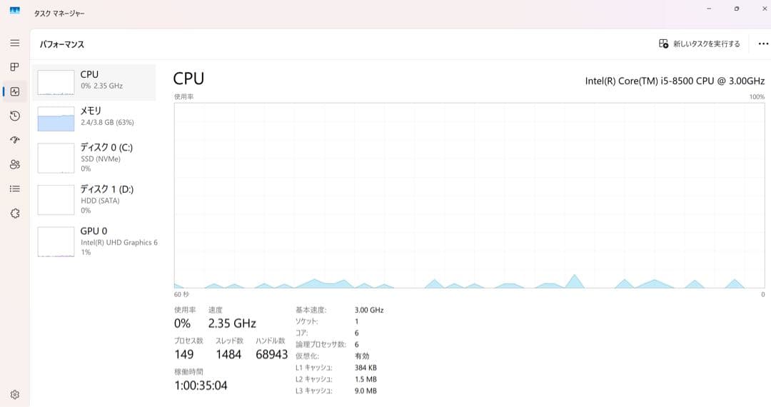 Win11Pro i5-8500 第8世代SSD ESPRIMO D588/TX