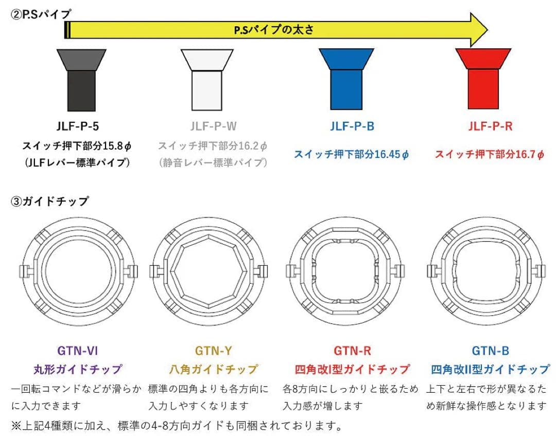 punkworkshop FS-24 PKB レバーレス化可能オリジナル天板付き