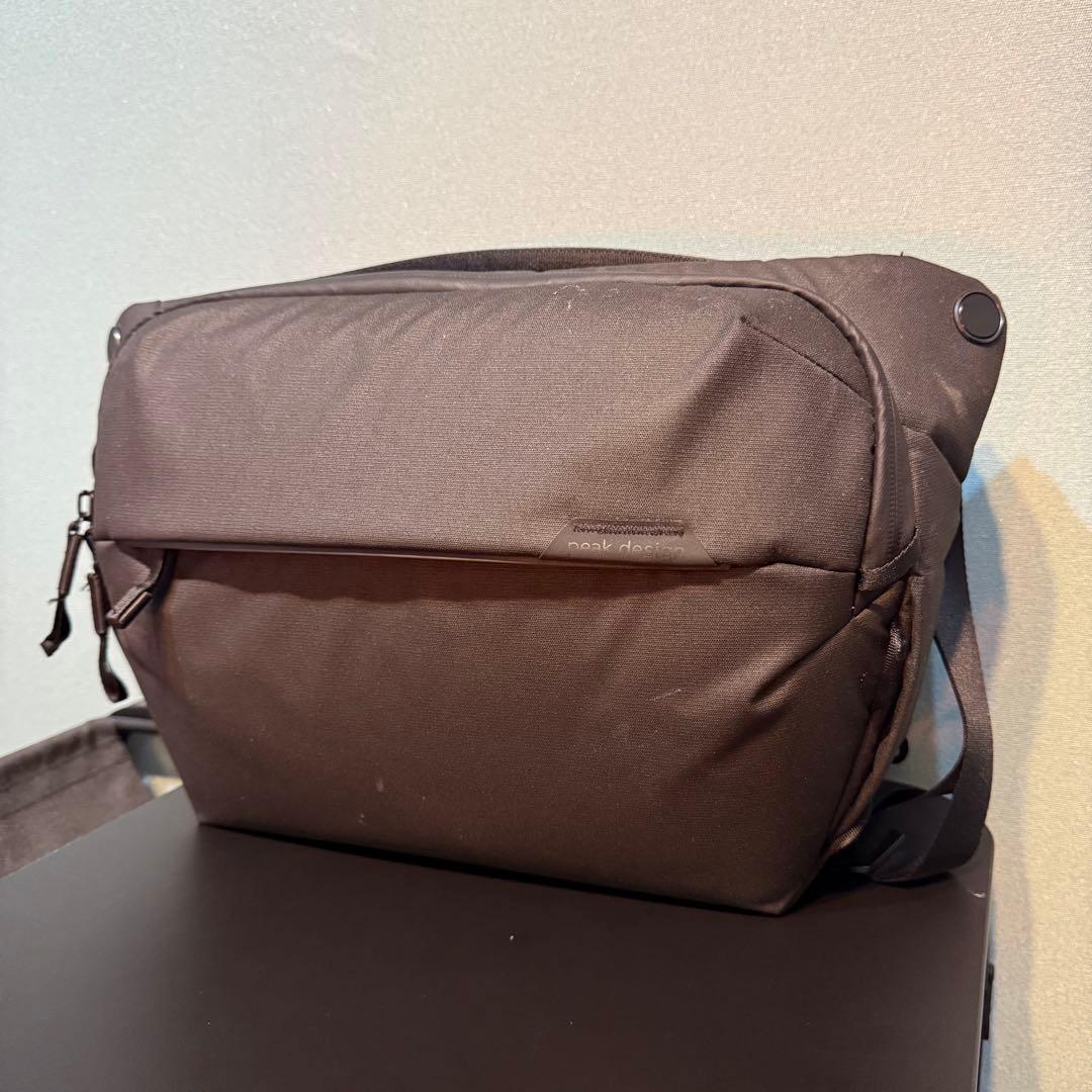 お得!!PeakDesignバッグ付 SONY α7III フルレンズキット