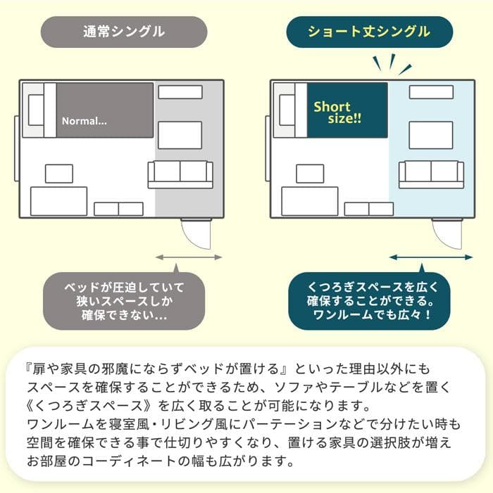 【シングル】新発想！隠すことが出来る収納付きショートベッド<フレームのみ>