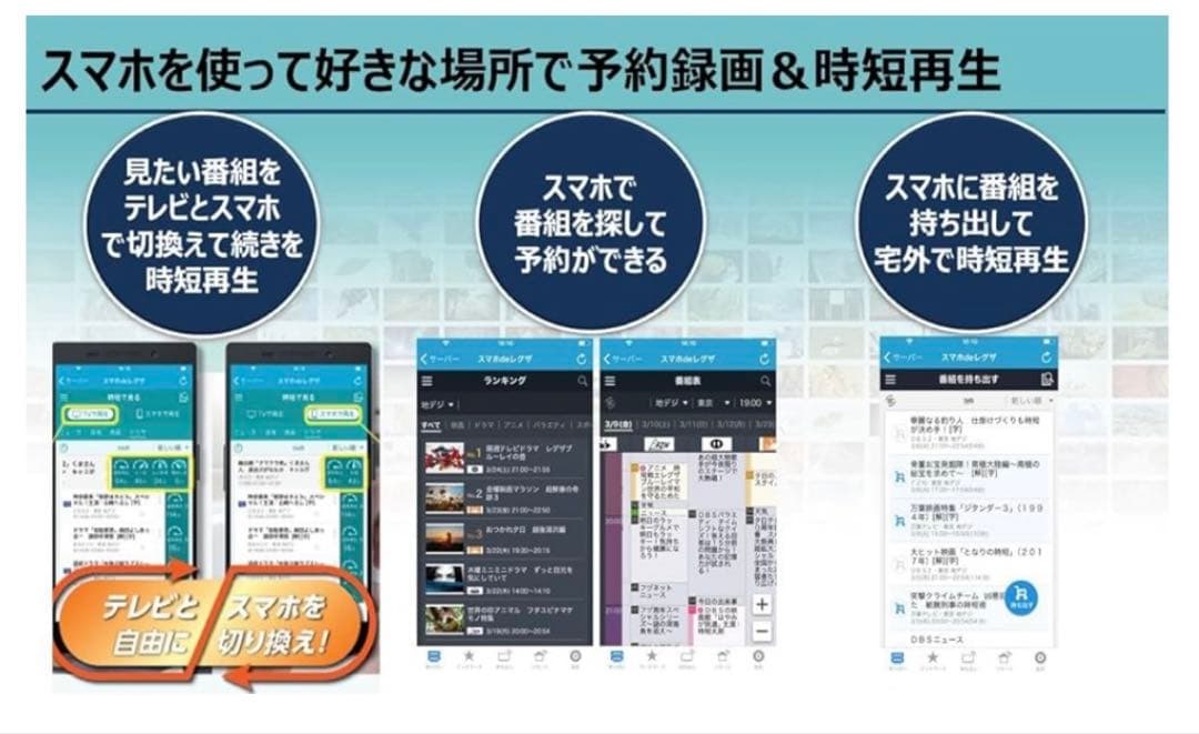 TOSHIBA REGZA DBR-W508 ブルーレイレコーダー 500GB