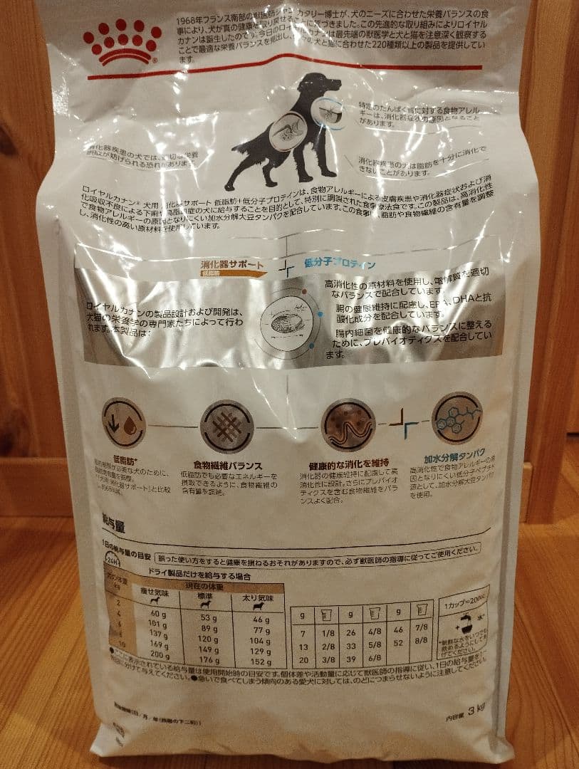 CANINロイヤルカナン消化器サポート低脂肪+低分子プロテイン3kg