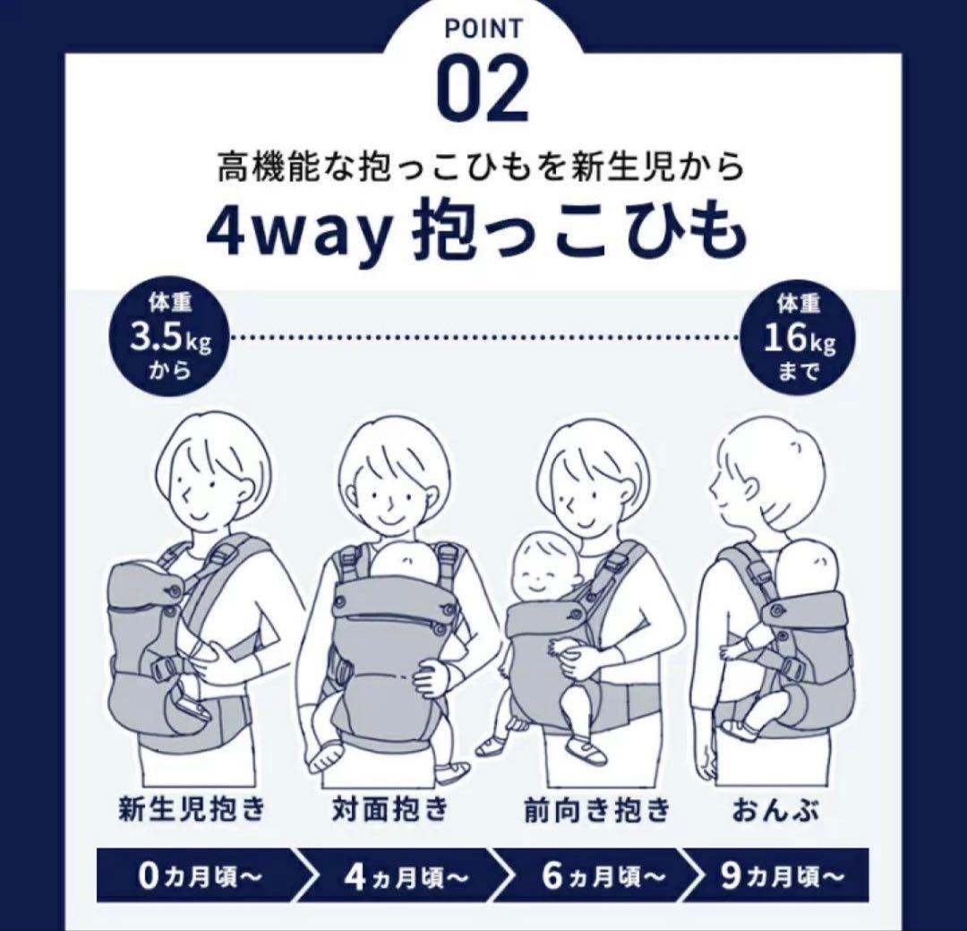 nuna 抱っこ紐　ナイト