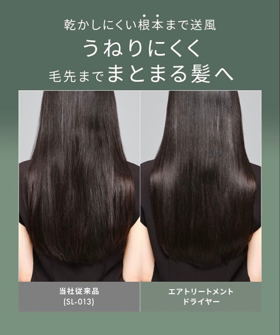 【新品未開封】サロニアエアートリートメントドライヤー