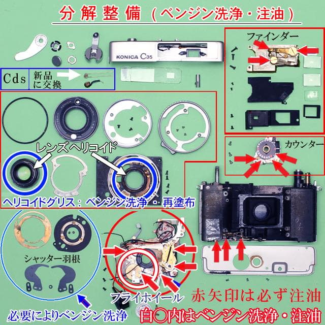 515　KONICA コニカC35 フラッシュマチック　分解整備済の完動美品