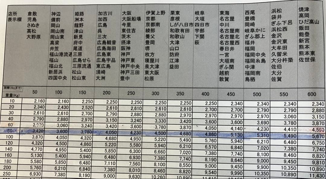 スマスロ　　劇場版　まどかマギカ　前後編　まどマギ　実機