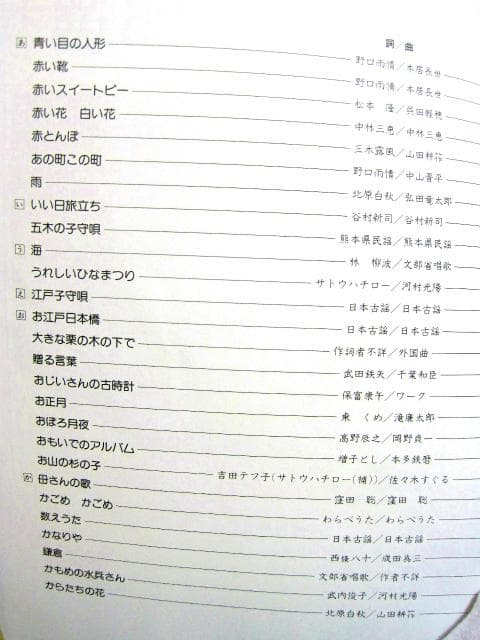 ギターで歌う日本の歌 125選 小胎剛編　1999年