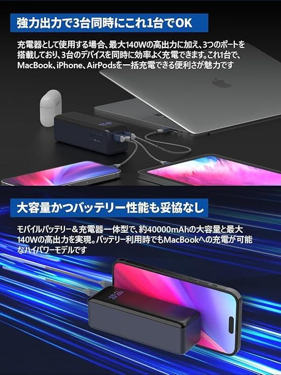 FUSSOP モバイルバッテリー 大容量 小型 140W高出力 ブラック