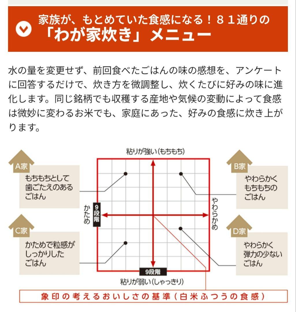 T*i様 象印炊飯器 圧力IH NW-JT10 極め羽釜 美品