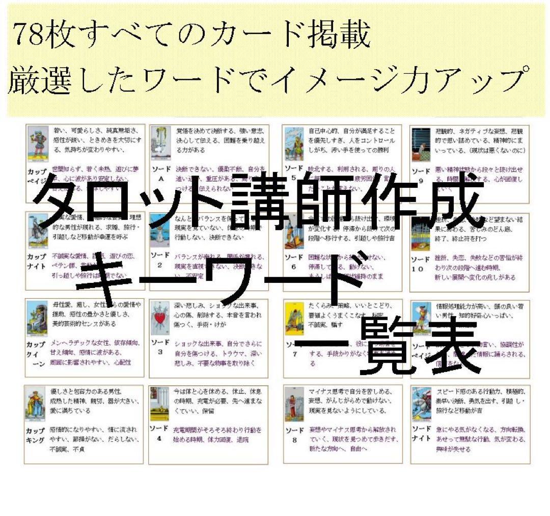 タロット教材8点おまとめ割引★タロットカードテキスト教材教科書恋愛占い占星術31