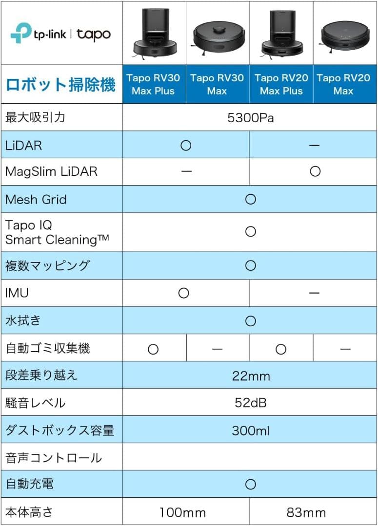 水拭きロボット掃除機 TP-Link Tapo RV30 Max アプリ対応