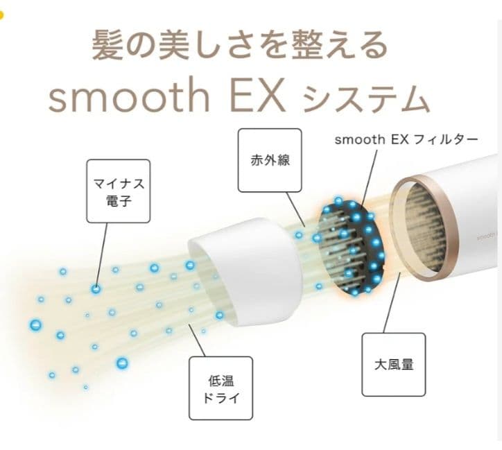 値下げ❗新品未使用 mod's hair smooth EX ヘアドライヤー