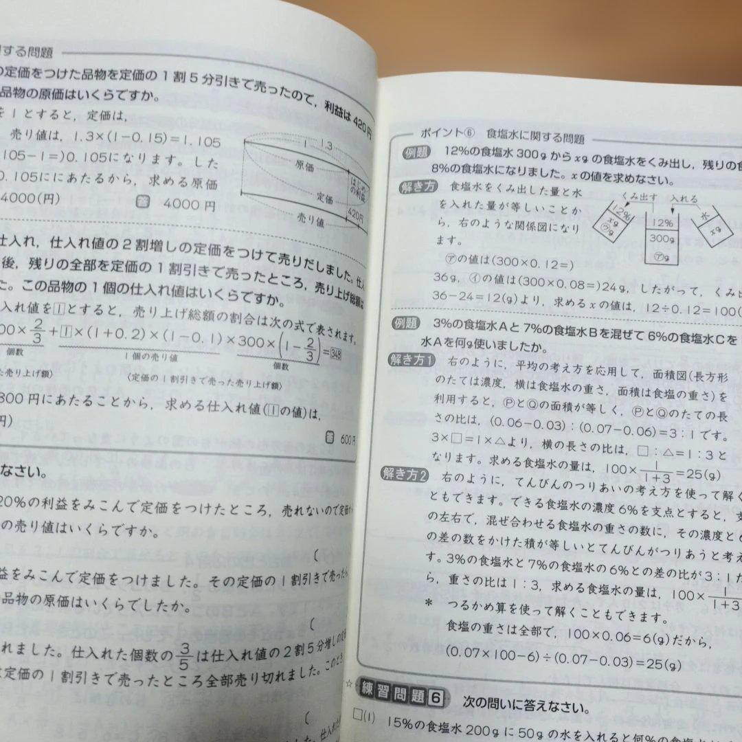 ena 小6 テキスト パースペクティブ フルセット 本科 講習 セミナー