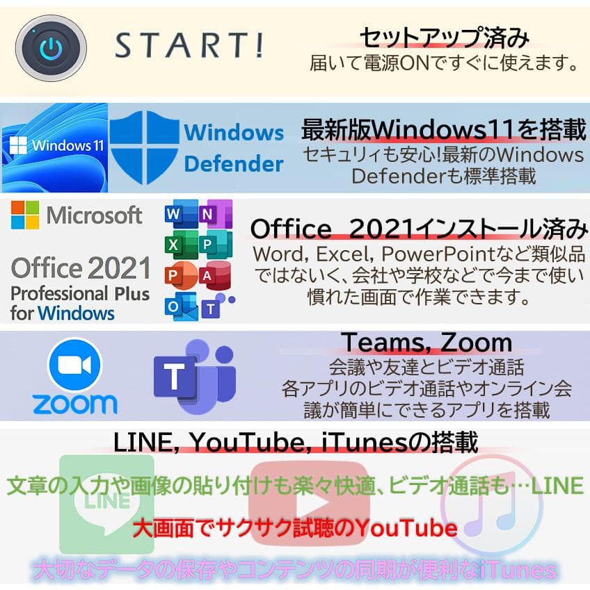 【美品＆軽量14インチ画面】バッテリー6時間以上オフィス付きVAIO SX14