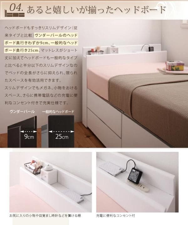 収納付白のチェストベッド セミシングルショート丈 180✖️82cm ＊マット別