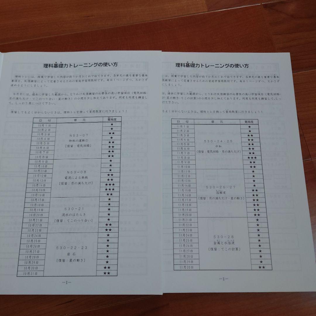 サピックス　基礎力トレーニング理科　5年生　中学受験☆四谷大塚、早稲アカ、日能研