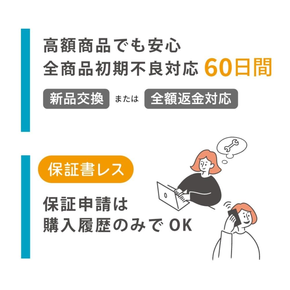 【初期不良60日間】トゥープテック ToupTek GPM 662M