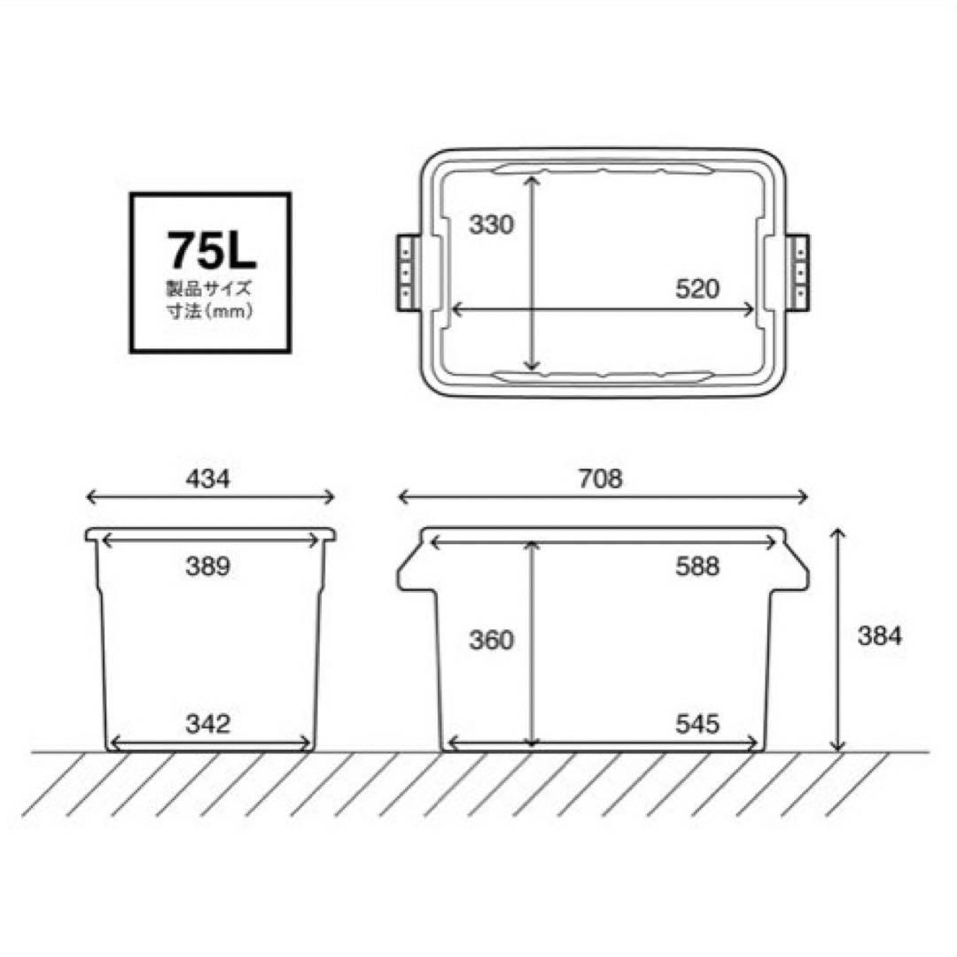 【激レア旧型】THOR(ソー) コンテナ 75・53 Lセット コヨーテ 完売品