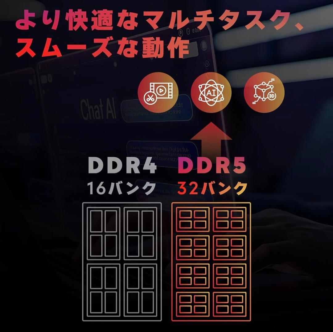 LinkMore DDR5 4800 32GB*2(64GB) ノートPC用