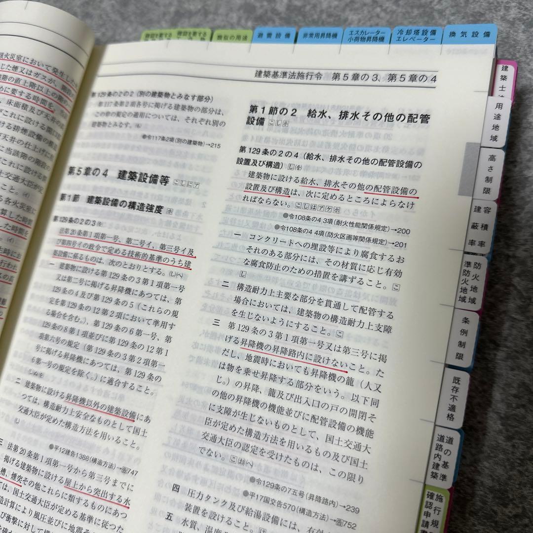建築関係法令集　2025