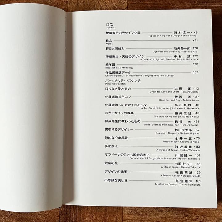 伊藤憲治・デザインの華麗多彩