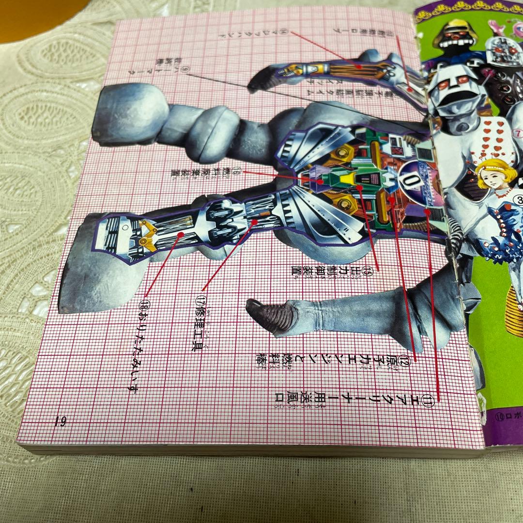 がんばれロボコン図鑑 徳間書店 ☆難あり