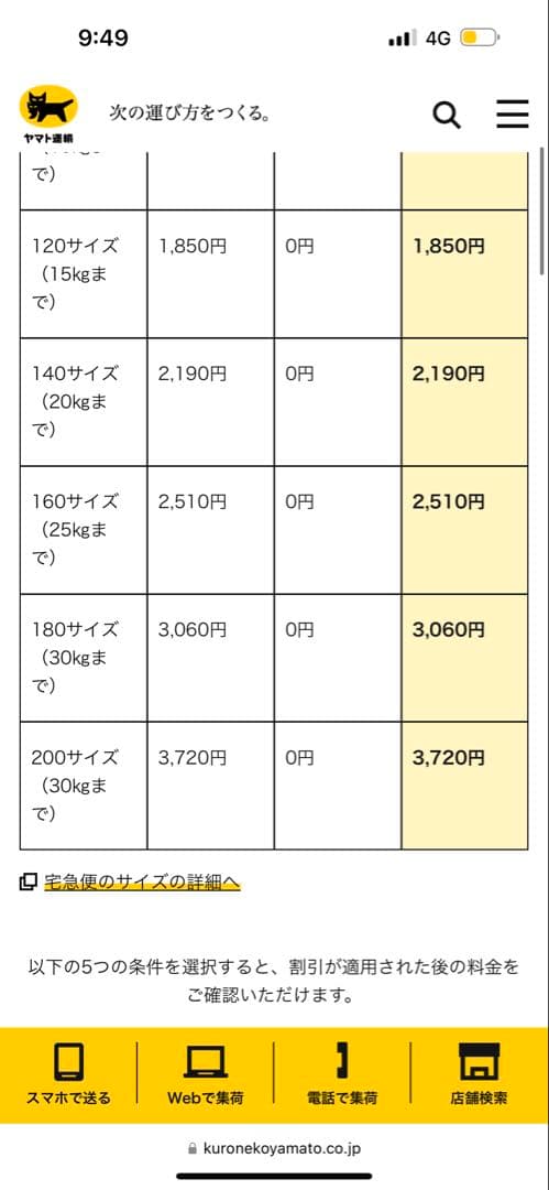 共立 刈払機 ジュラルミン ロング竿