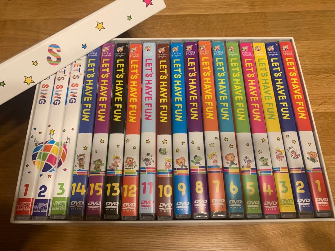 MiraiCo English Box DVDセット　ミライグリッシュ