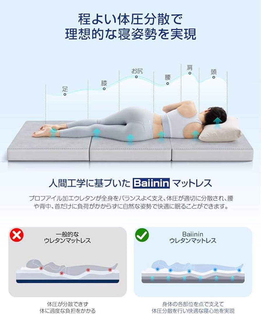 折りたたみマットレス ダブル 厚さ10cm 高反発 195×140×10cm