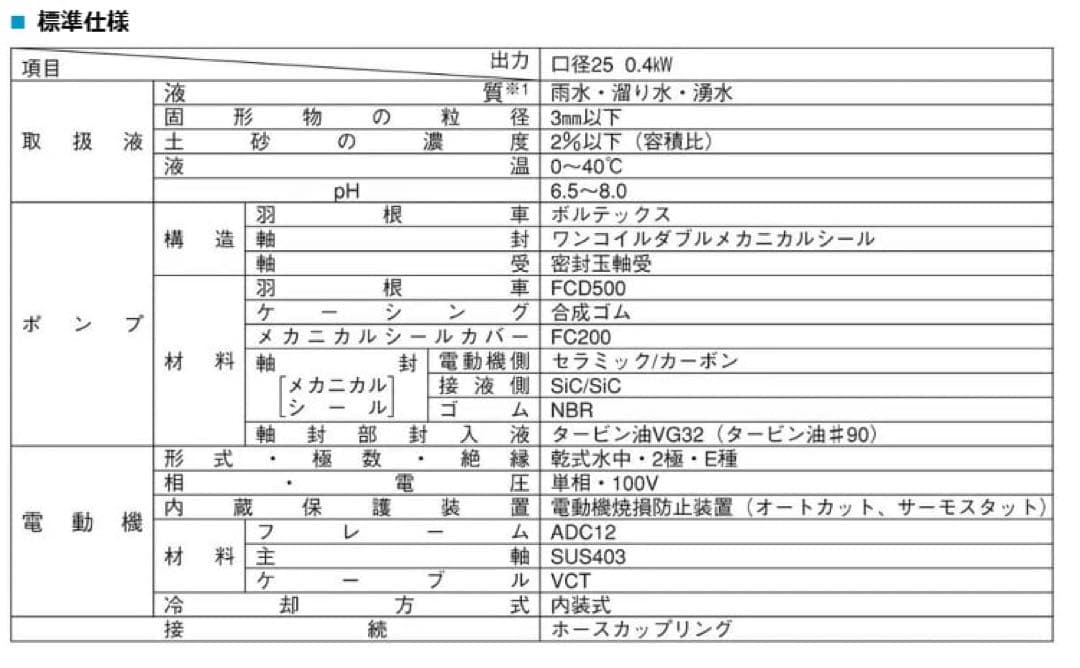 エバラポンプ残水排水自吸ポンプ25EBQ6.4SA 100V