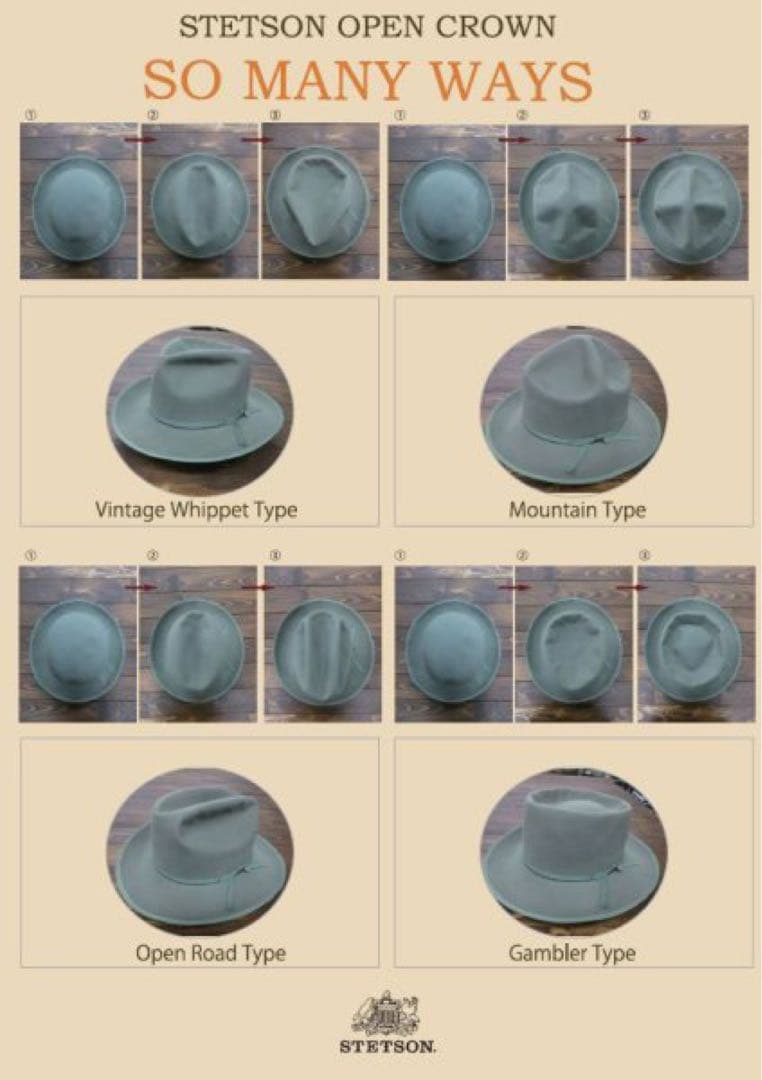STETSON OPEN ROAD-Repro 60cm ビーバー