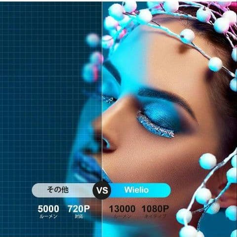 小型 プロジェクター Bluetooth5.3 4K対応