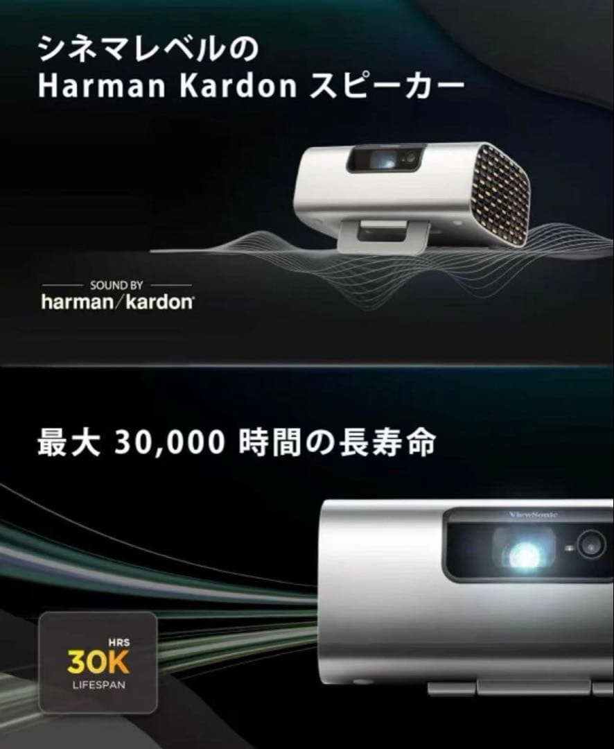 新品未開封ViewSonic M10 3色レーザープロジェクター