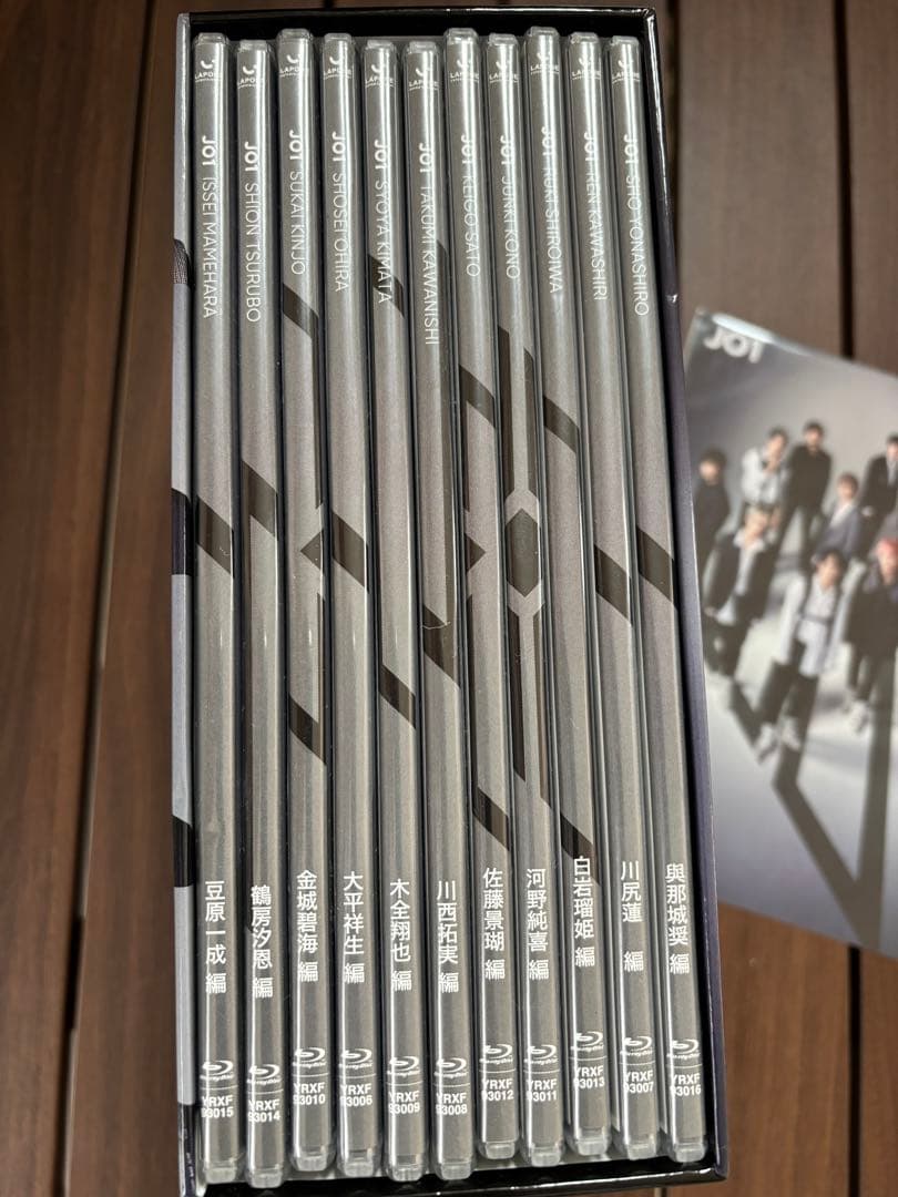 ミュージック jo1 DVD