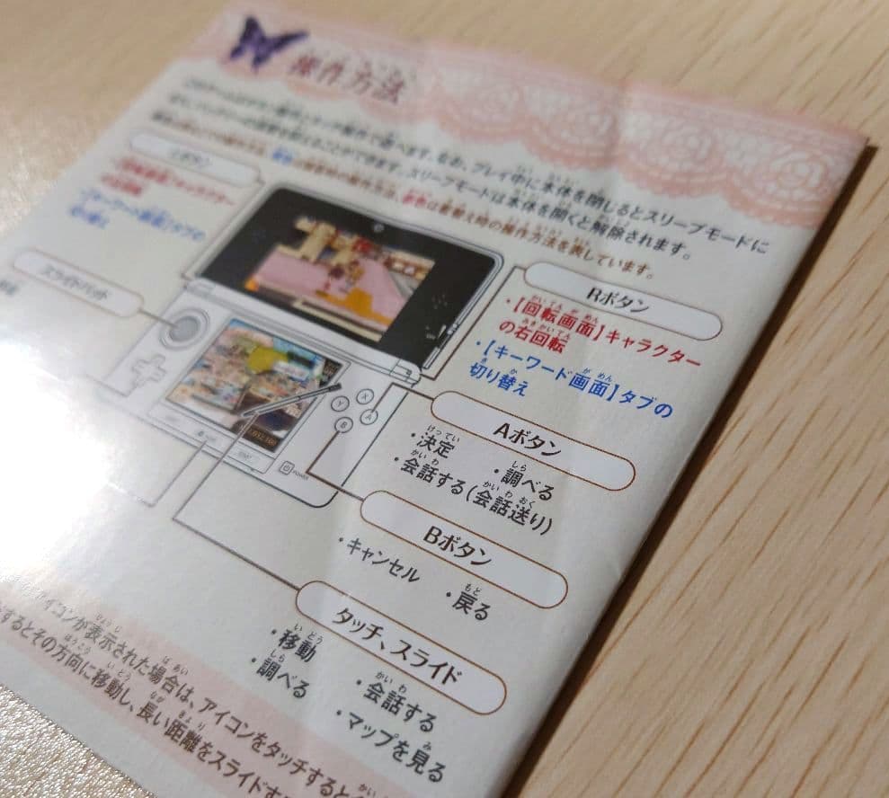 3DS ガールズRPG シンデレライフ　ソフト・攻略本　セット