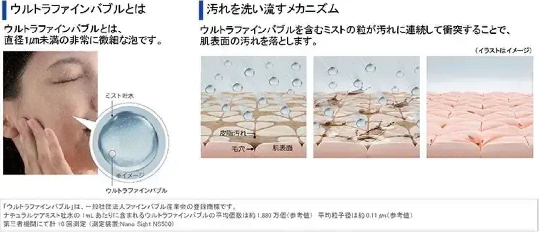 TOTO ウルトラファインバブル　シャワーヘッド
