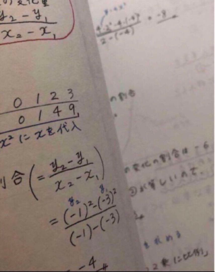 鉄緑会中1数学テキスト・問題集・テスト類全般・講義ノート付き