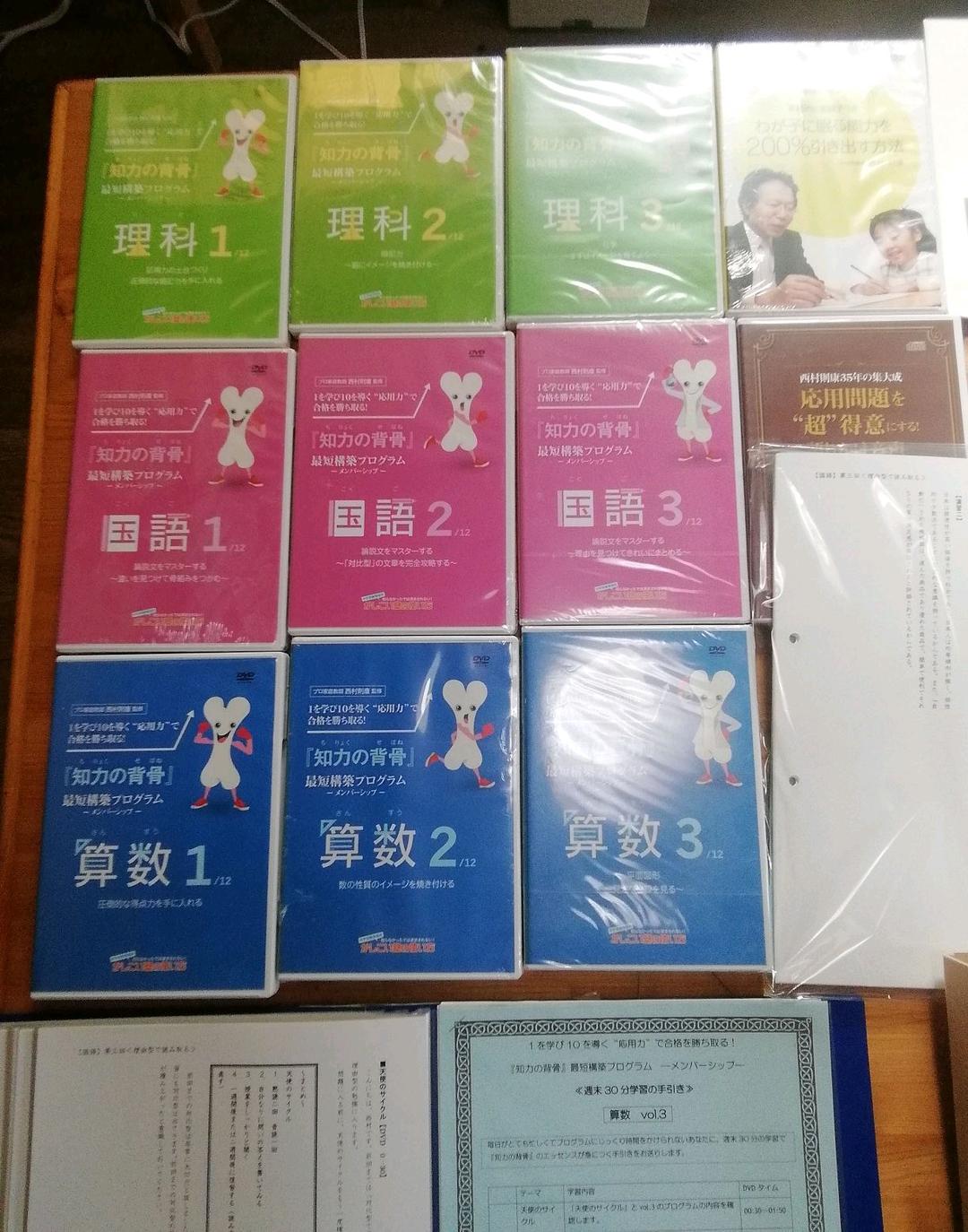 西村則康監修　知力の翼