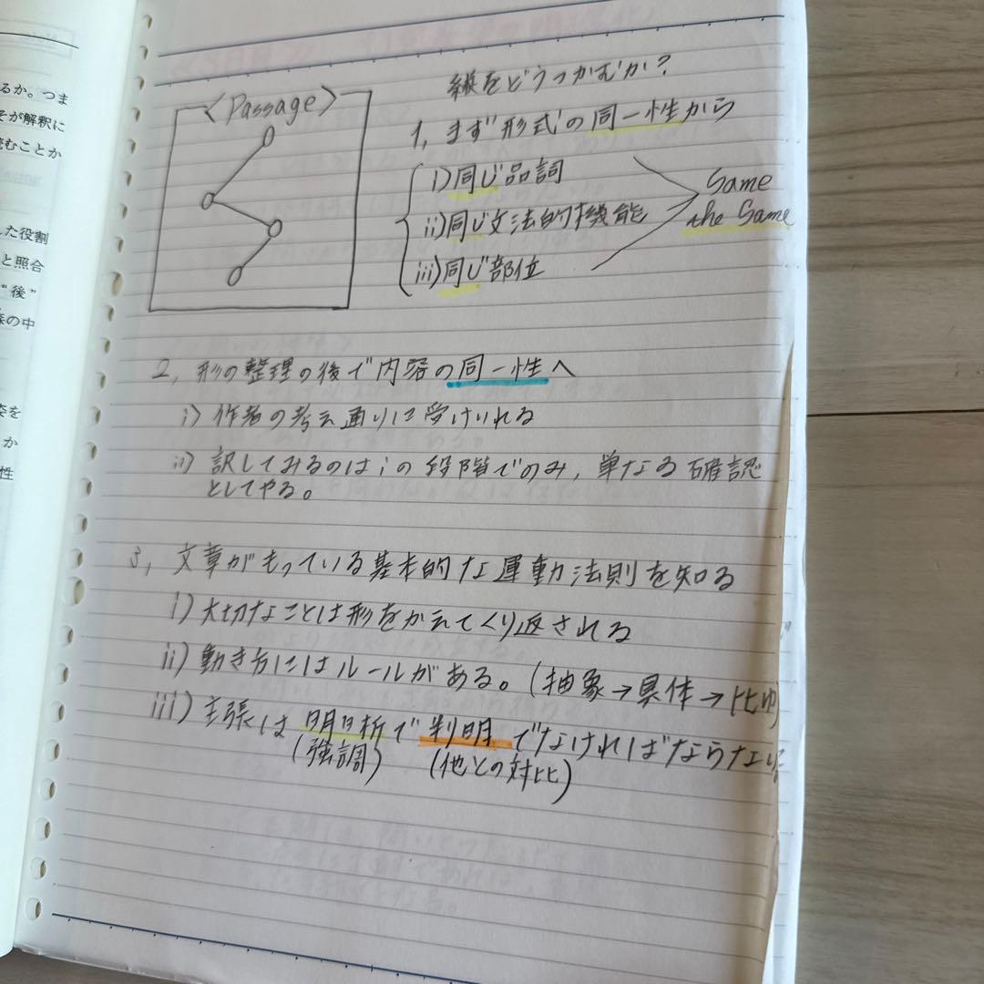 代ゼミ　慶大英語　1999年　木原太郎