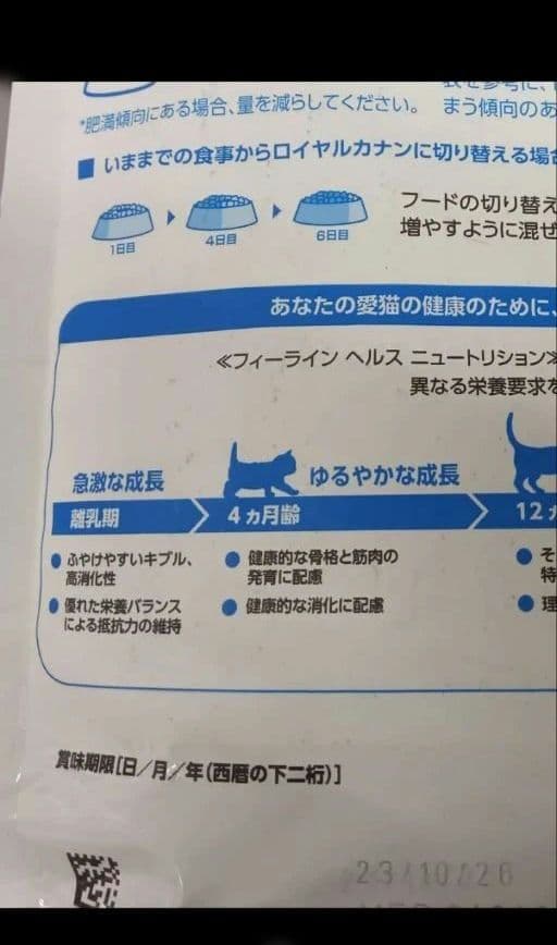 【新品未使用品】ロイヤルカナン　インドア　室内で生活する成猫用　2kg 2袋