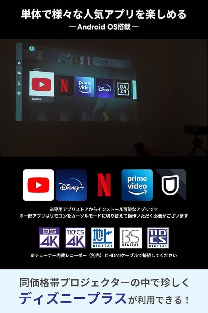 unaginonedokko アジェットポケットプロジェクター adget