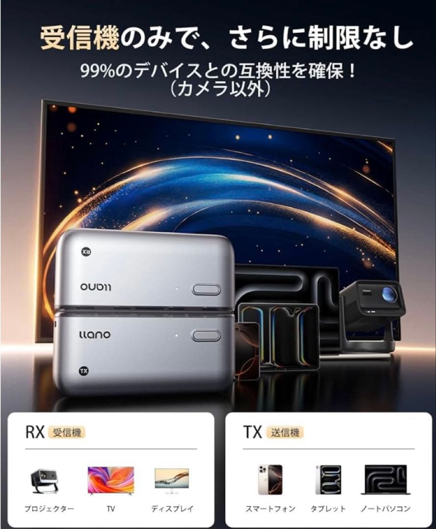 llano ワイヤレスhdmi 無線 送受信機セット 最大50m無線伝送