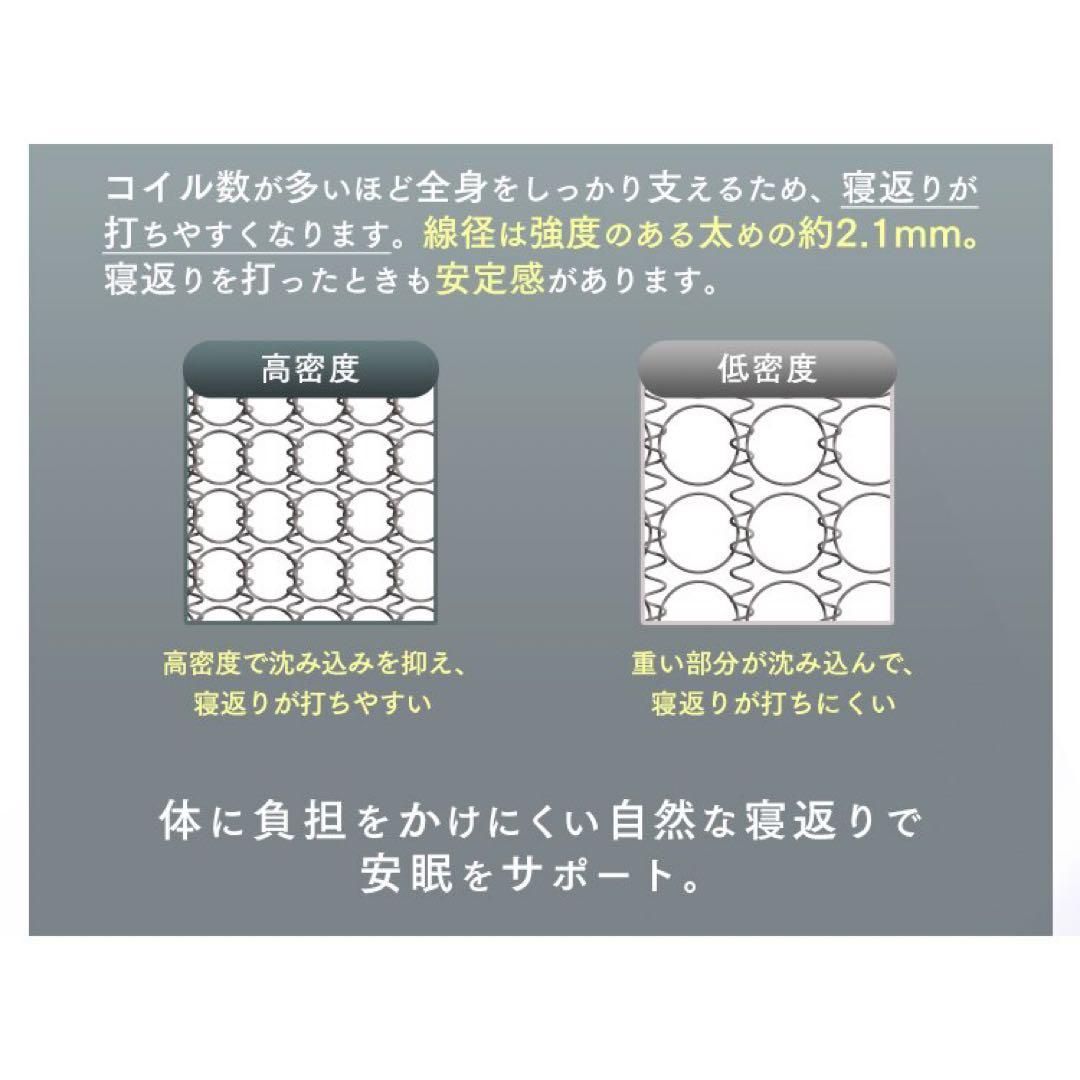 マットレス シングル 寝具 布団 ベッド 引っ越し 引越 無印 ニトリ 西川