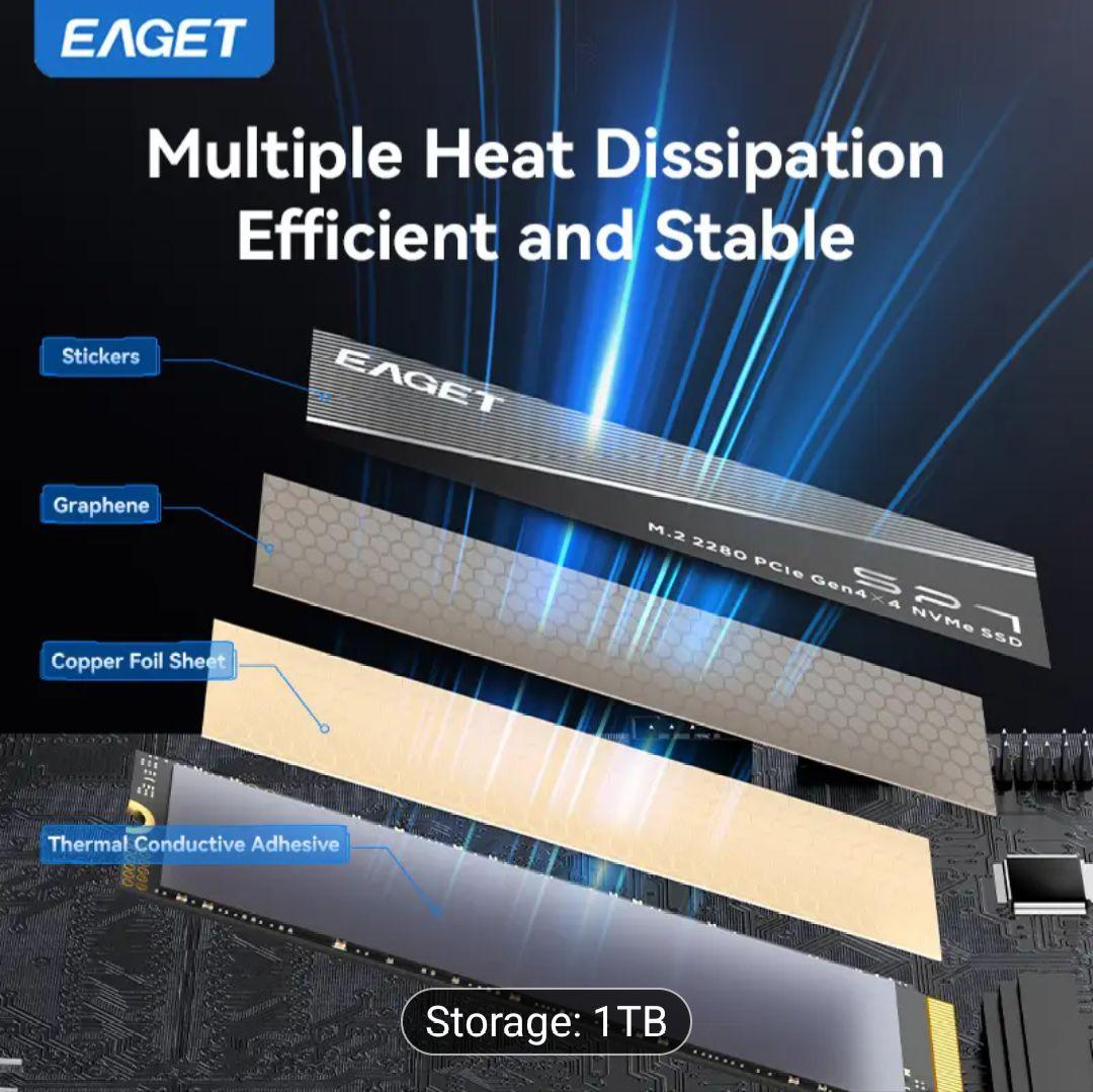 内蔵型SSD EAGET SP7 1TB M.2 2280 NVMe SSD