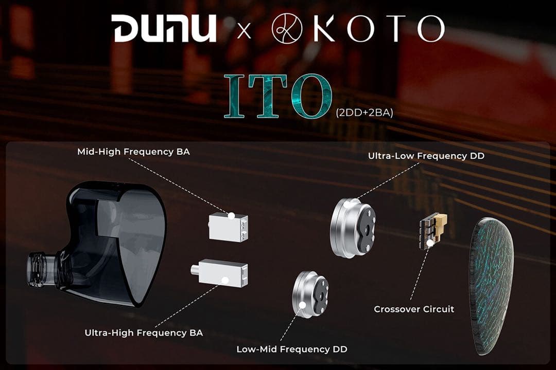 【新品・未開封】DUNU × KOTO ITO かじかじ氏監修 有線イヤホン