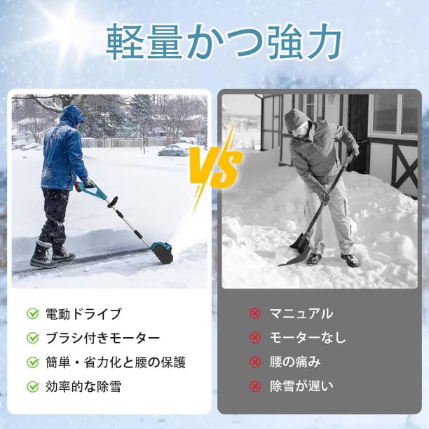 除雪機 電動除雪機 コードレス 雪かき 21V/4.0Ah 軽量 折り畳み
